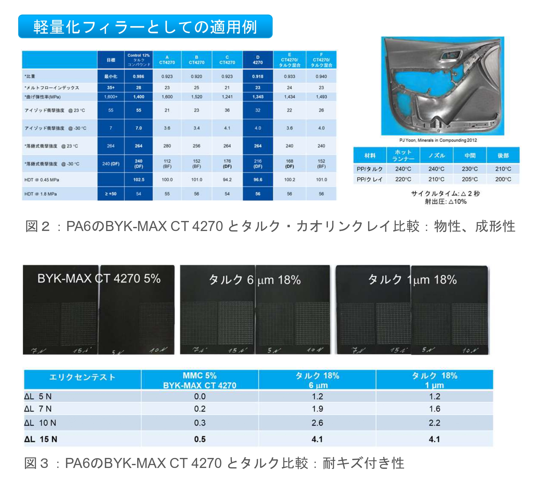 byk-max_ct_04.jpg